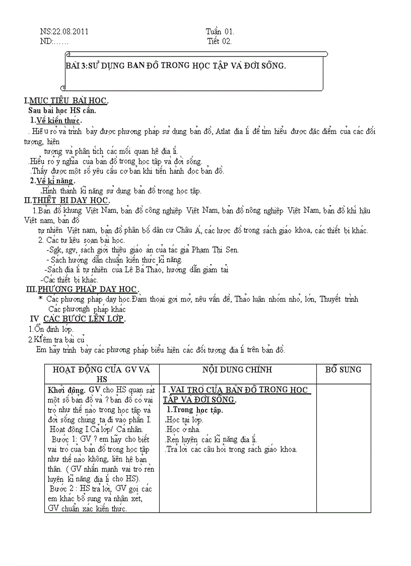 image for page Sử dung bản đồ trong học tập và đời sống