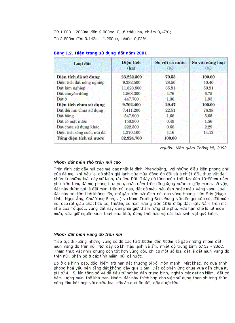 image for page TÀI NGUYÊN ĐẤT VÀ CÁC QUÁ TRÌNH CHÍNH TRONG ĐẤT doc