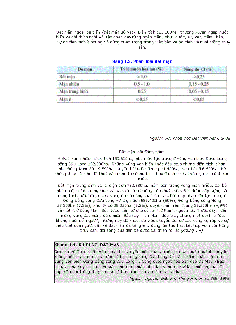 image for page TÀI NGUYÊN ĐẤT VÀ CÁC QUÁ TRÌNH CHÍNH TRONG ĐẤT doc