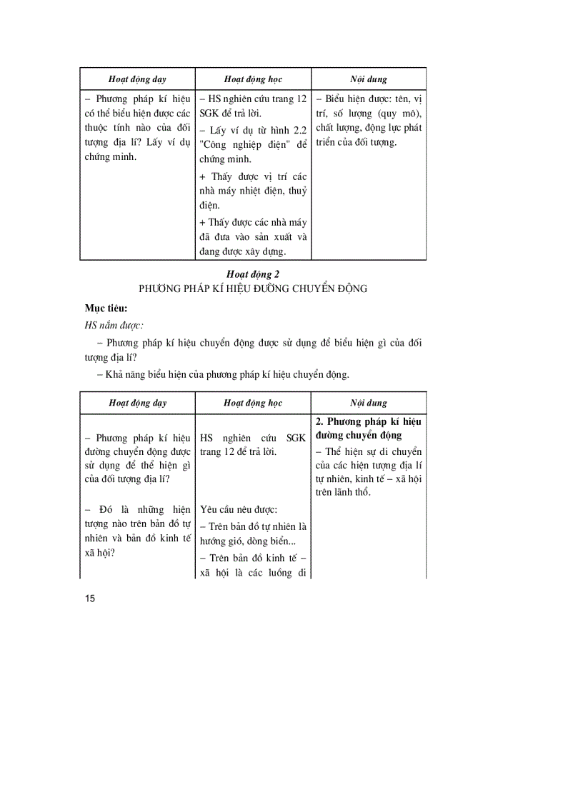 image for page Thiết kế bài giảng Địa lí 10 tập 1 Nâng cao