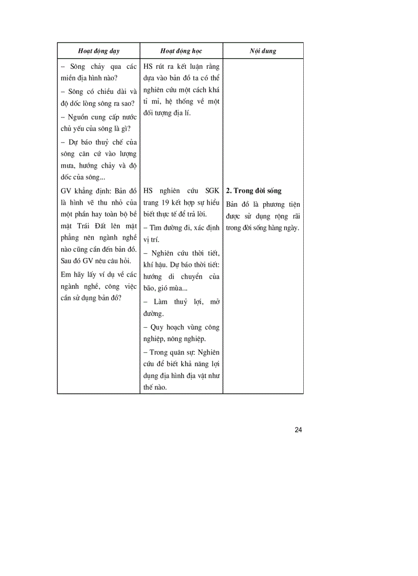 image for page Thiết kế bài giảng Địa lí 10 tập 1 Nâng cao