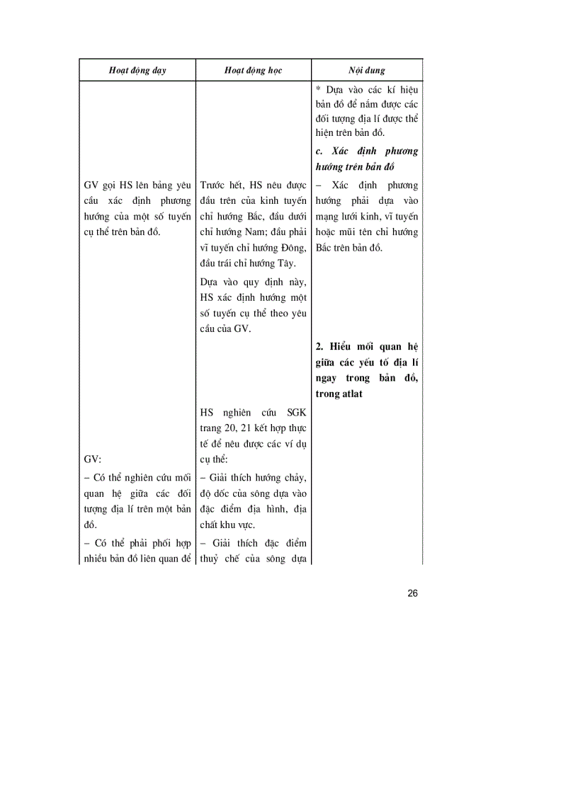 image for page Thiết kế bài giảng Địa lí 10 tập 1 Nâng cao