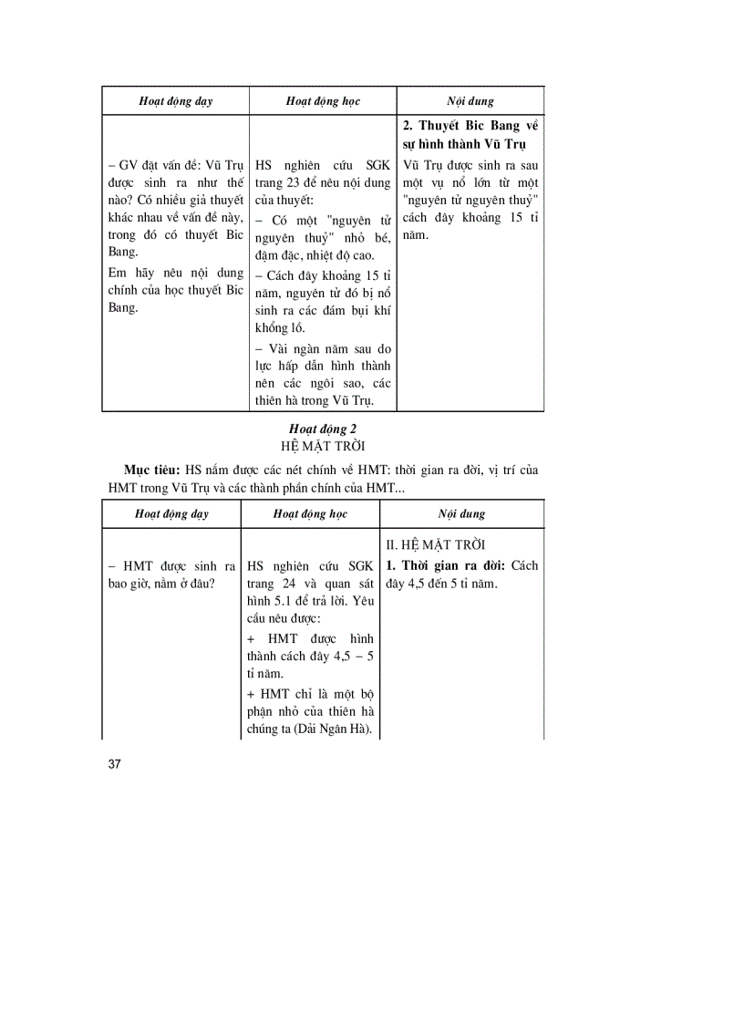 image for page Thiết kế bài giảng Địa lí 10 tập 1 Nâng cao