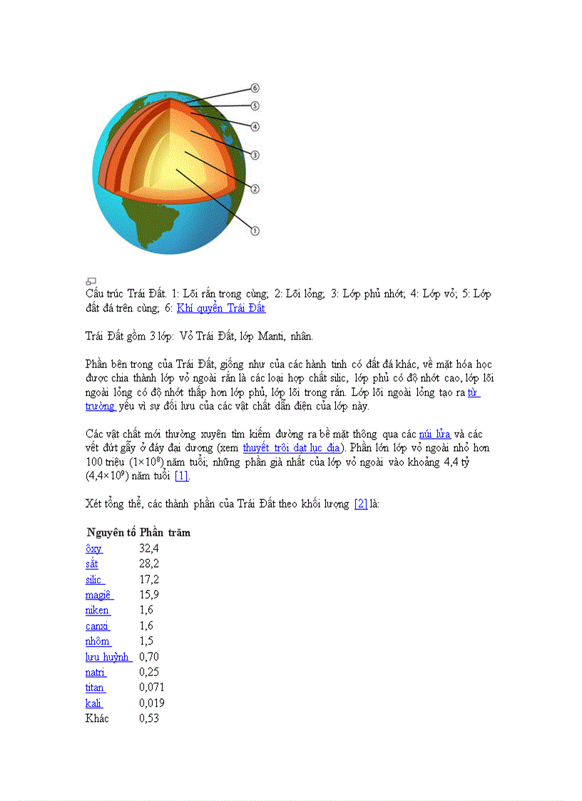 image for page Tìm hiểu chi tiết về Trái Đất