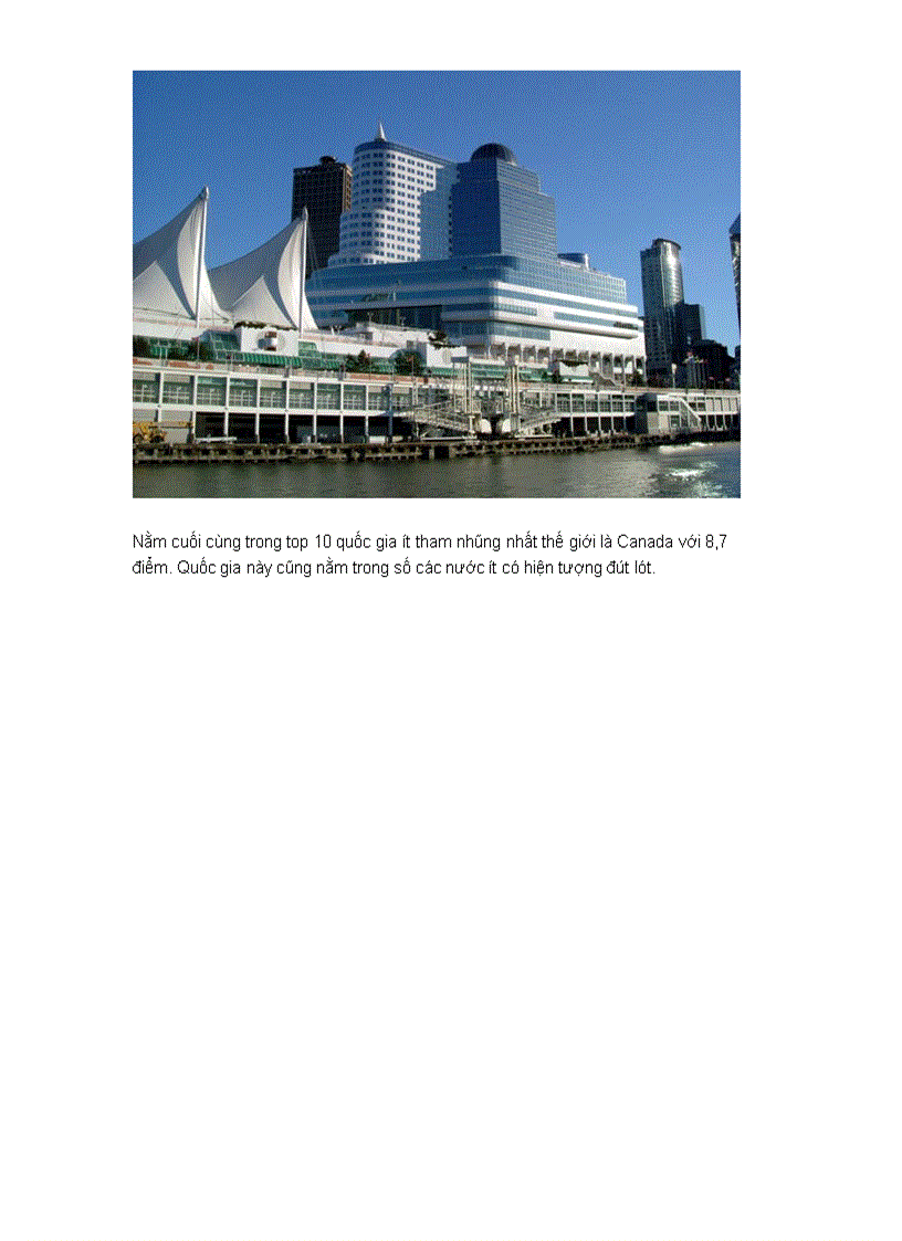 image for page 10 quoc gia it tham nhung nhat tg