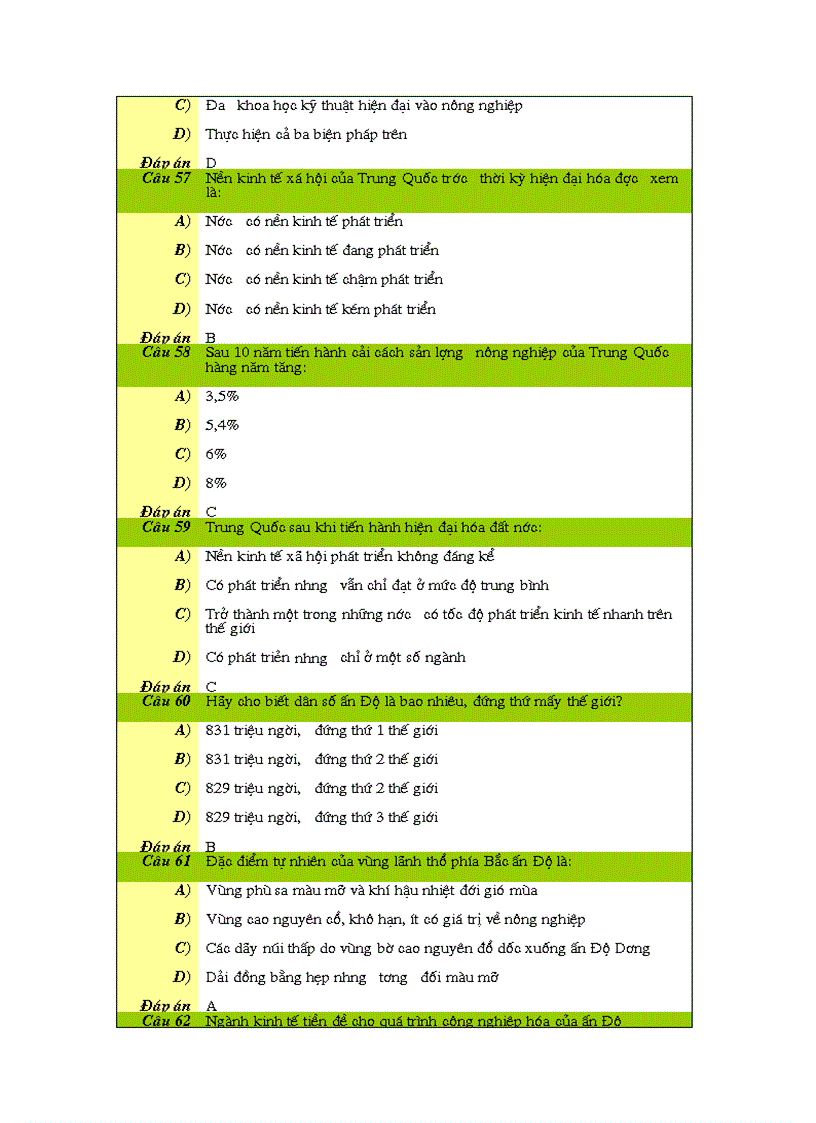 image for page 115 Câu hỏi trắc nghiệm Địa 11
