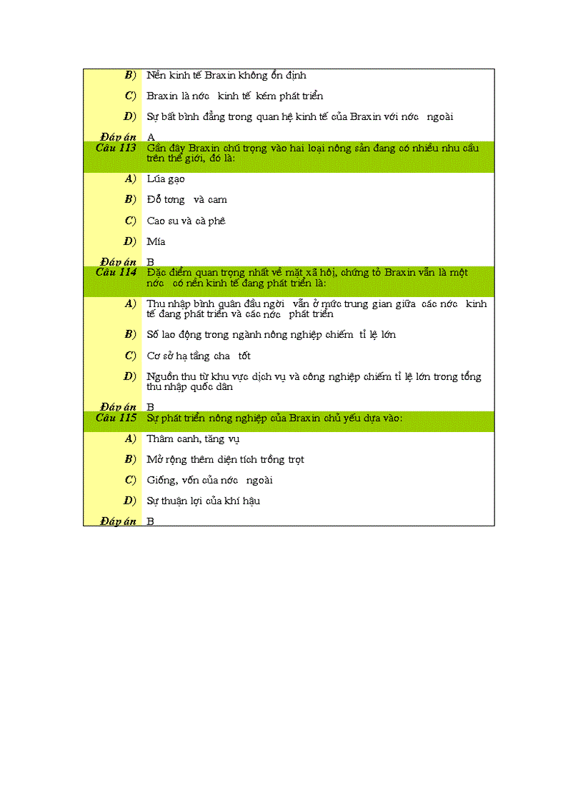 image for page 115 Câu hỏi trắc nghiệm Địa 11