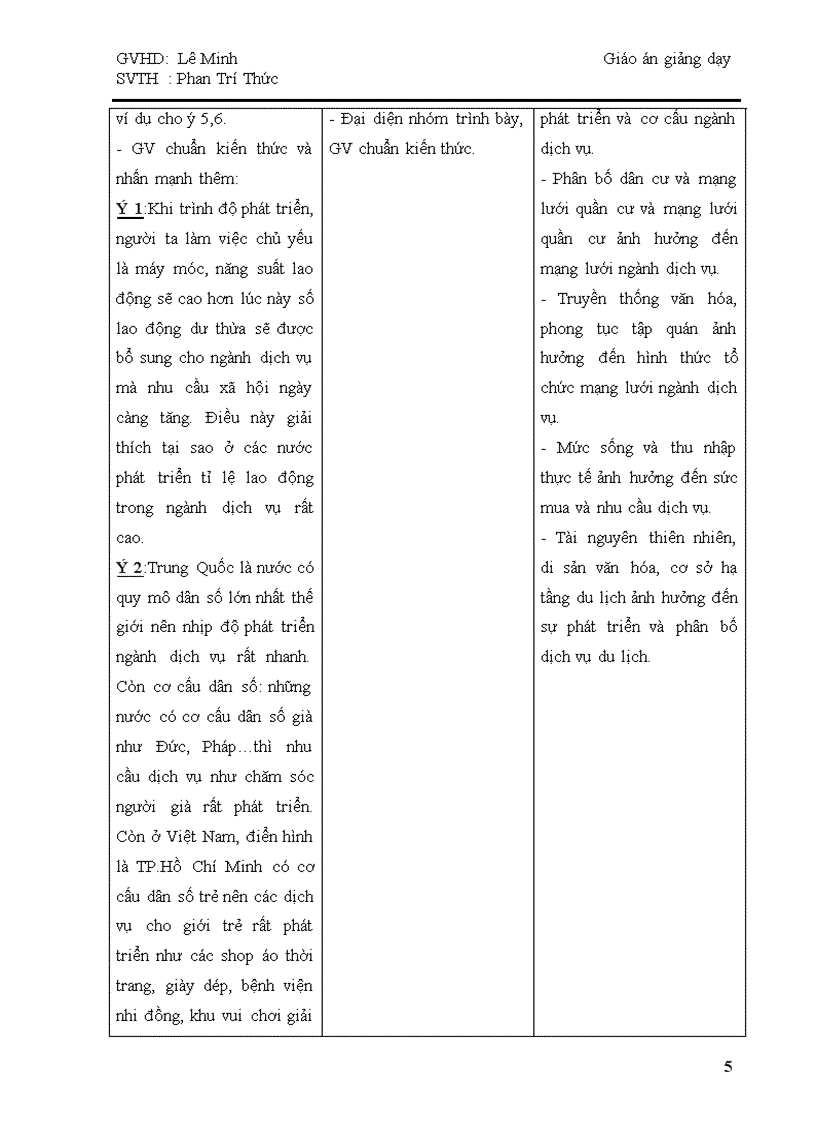 image for page Bai 10 Trung quôc