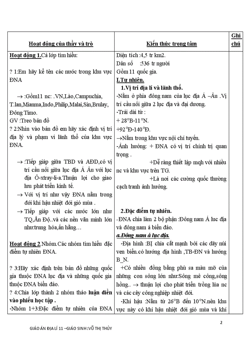 image for page Bài đông nam á tiết 1