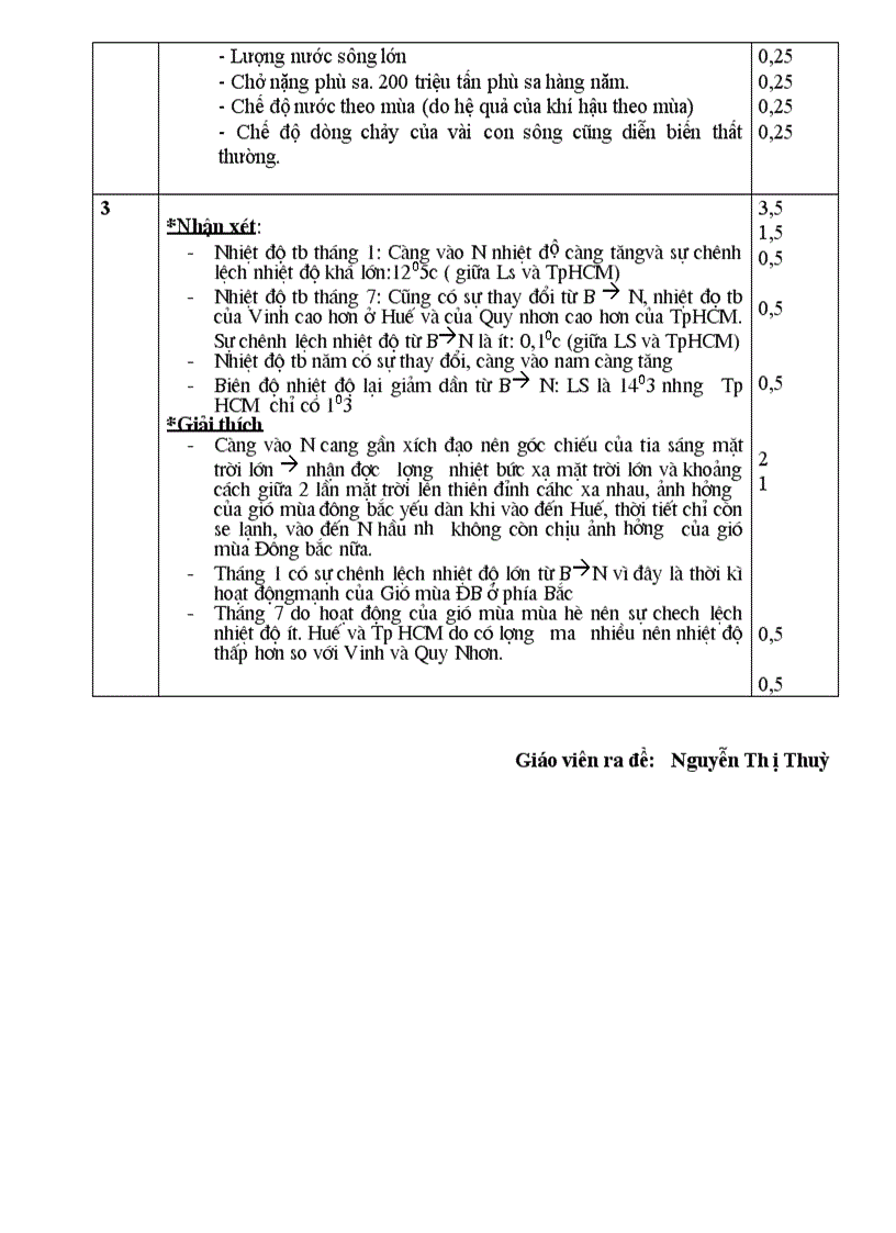 image for page Bộ đề ôn tập học ki I 12
