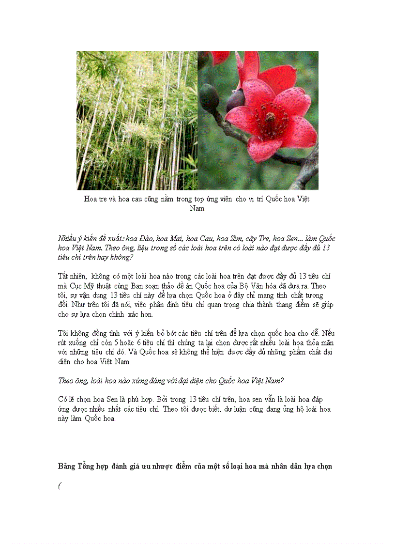 image for page Chấm điểm để lựa chọn Quốc hoa