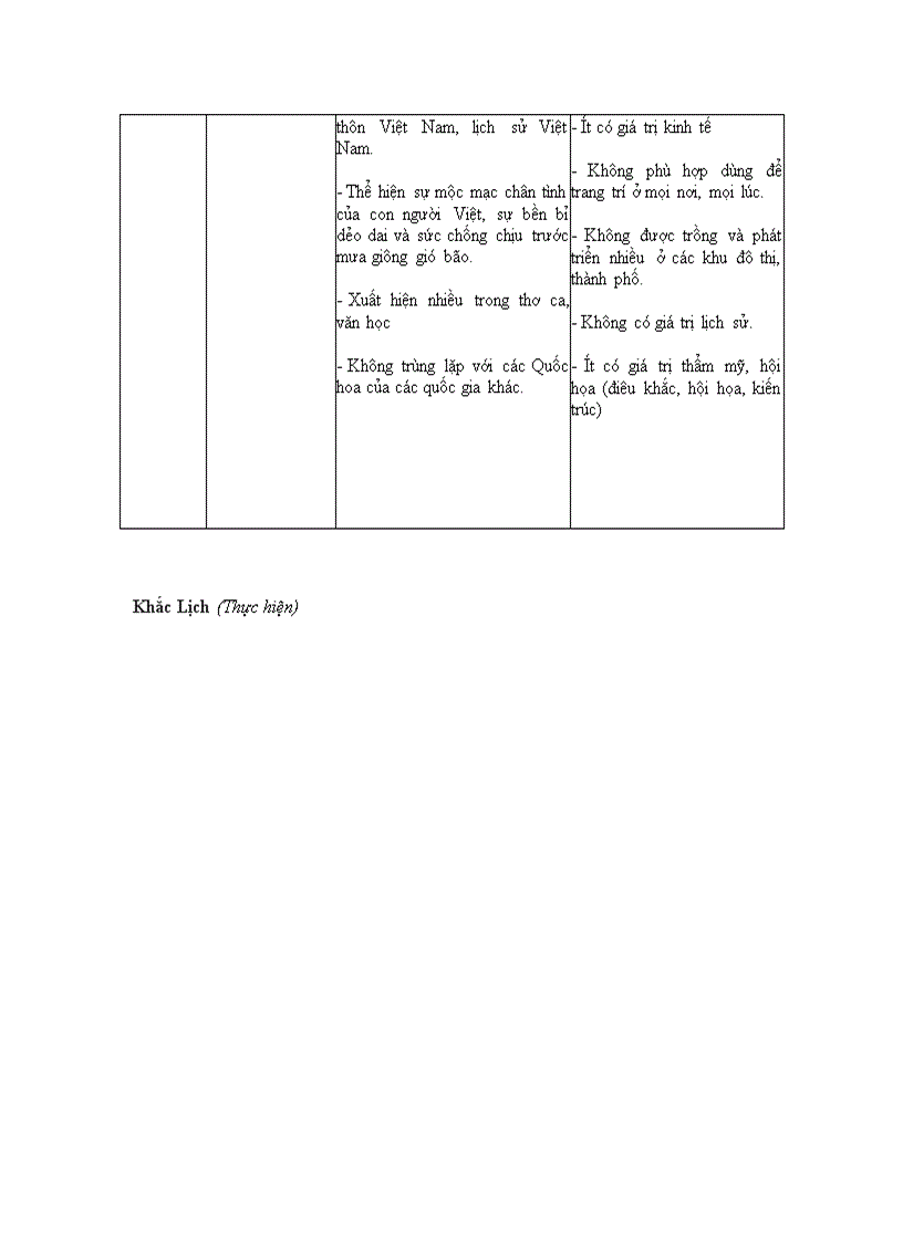 image for page Chấm điểm để lựa chọn Quốc hoa
