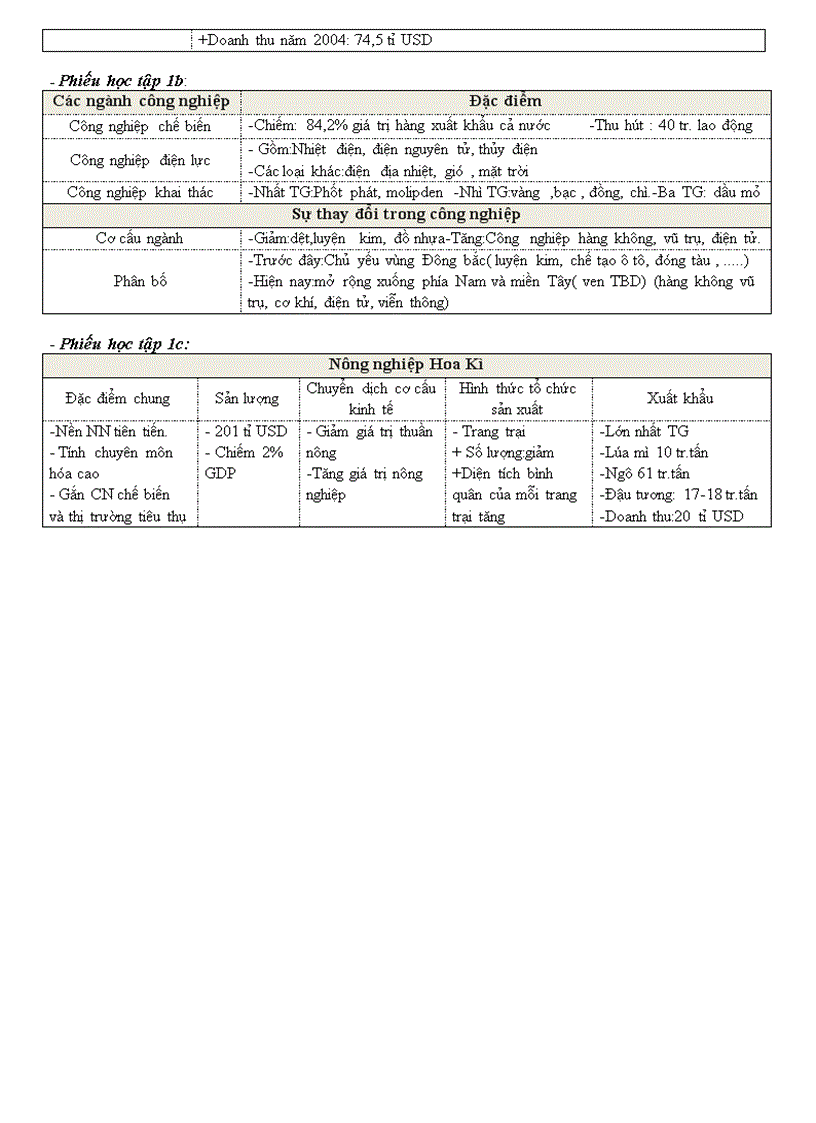 image for page Địa lí 11 phần 1 08 09