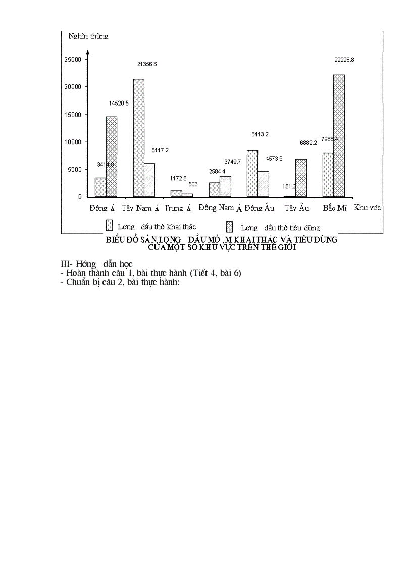 image for page DIA li 11 THUC HANH