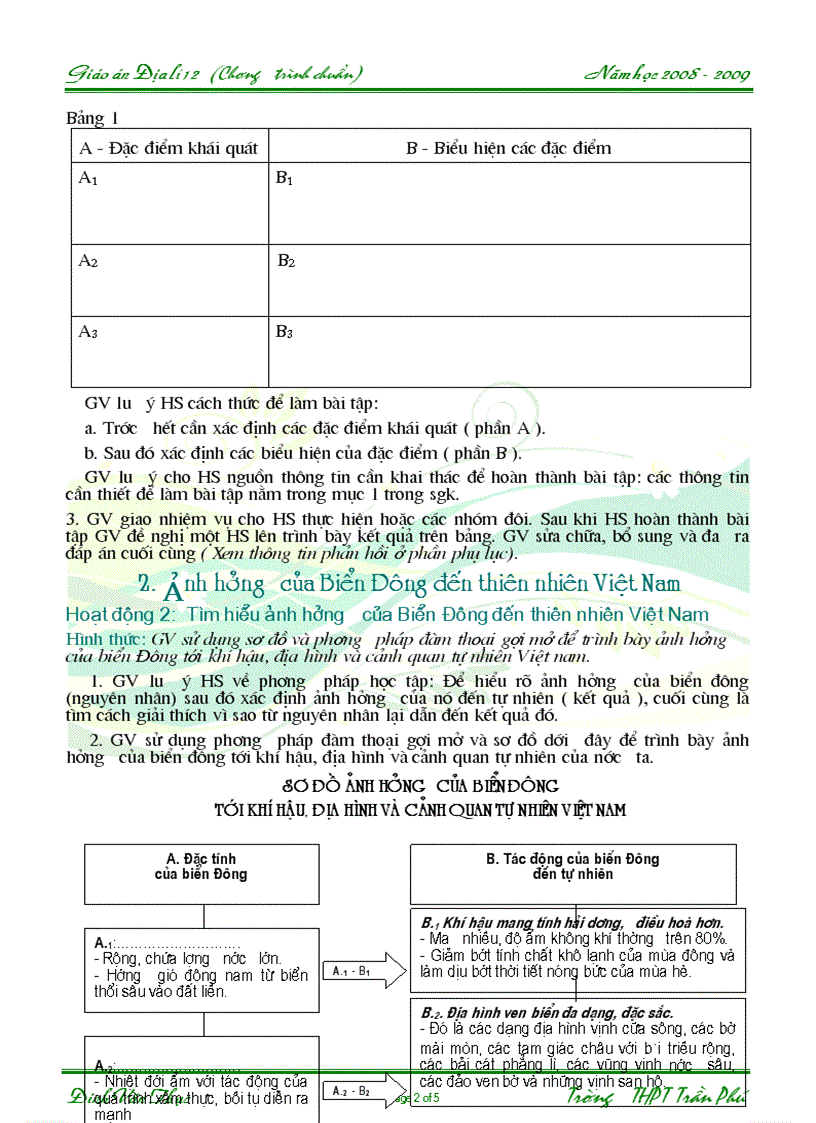 image for page Địa lí 12 bài 8