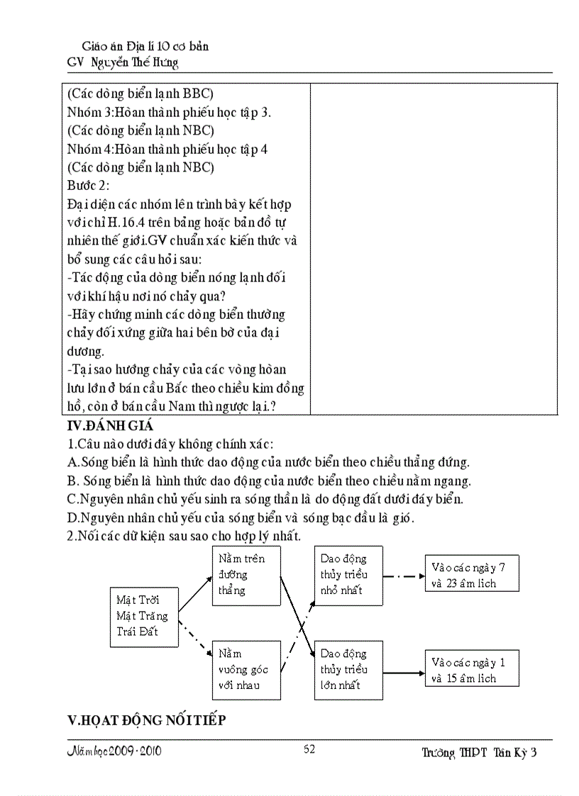 image for page Dia ly 10 cb