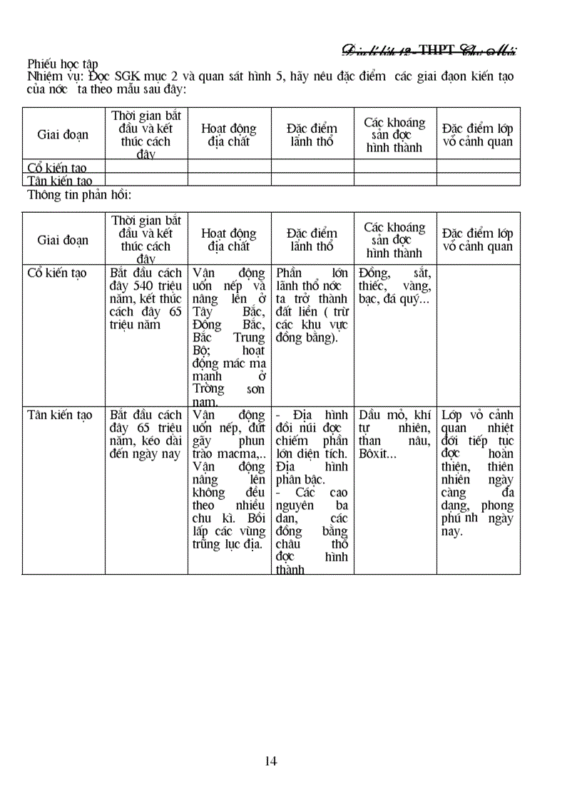 image for page Địa lý 12 cả năm