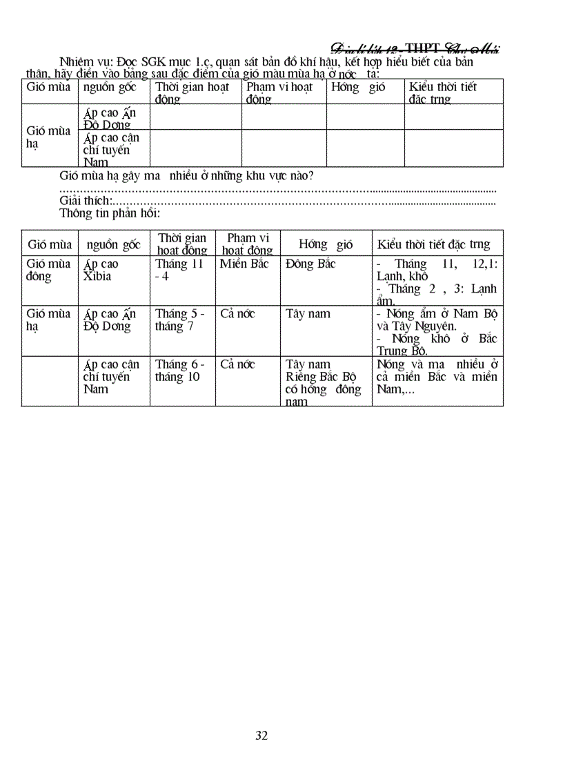 image for page Địa lý 12 cả năm