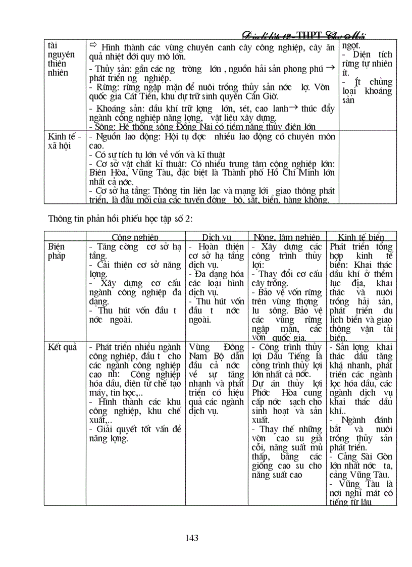 image for page Địa lý 12 cả năm