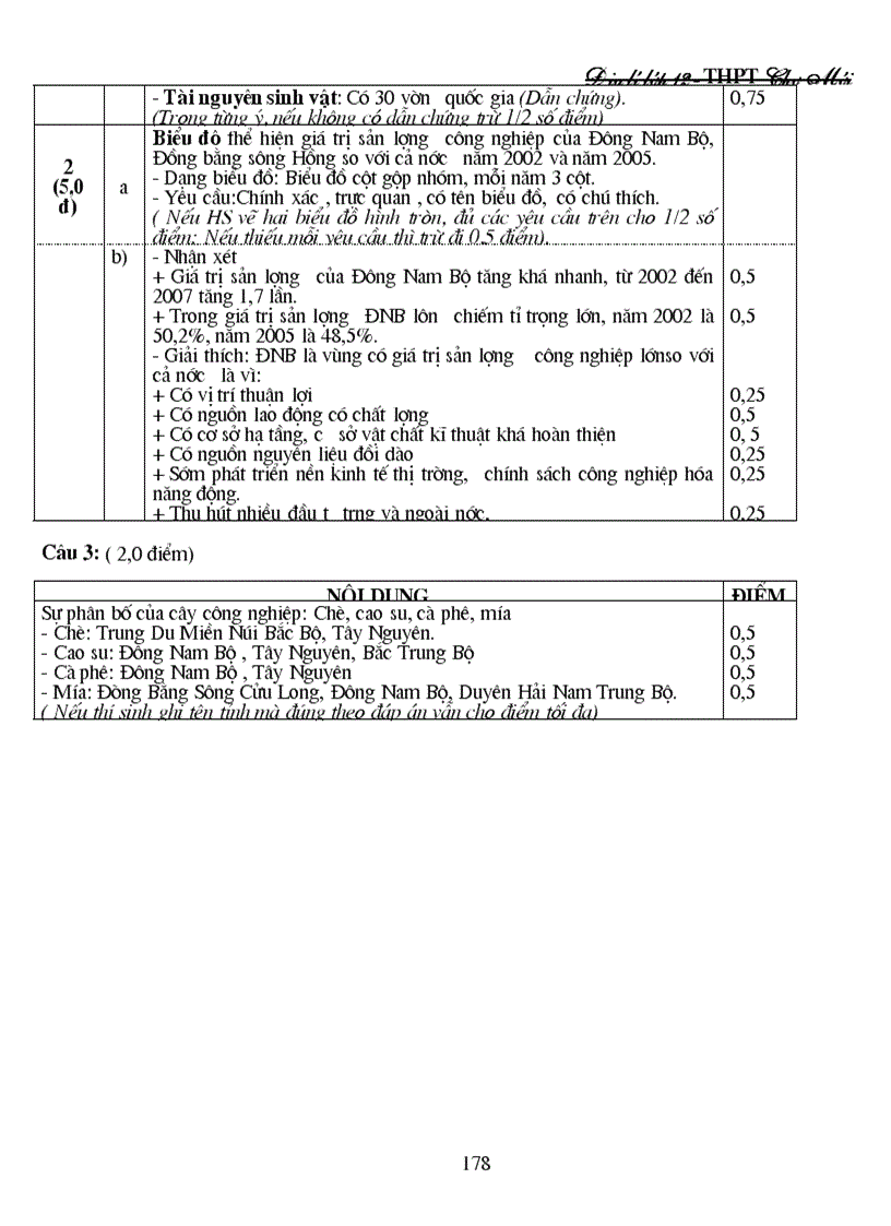 image for page Địa lý 12 cả năm