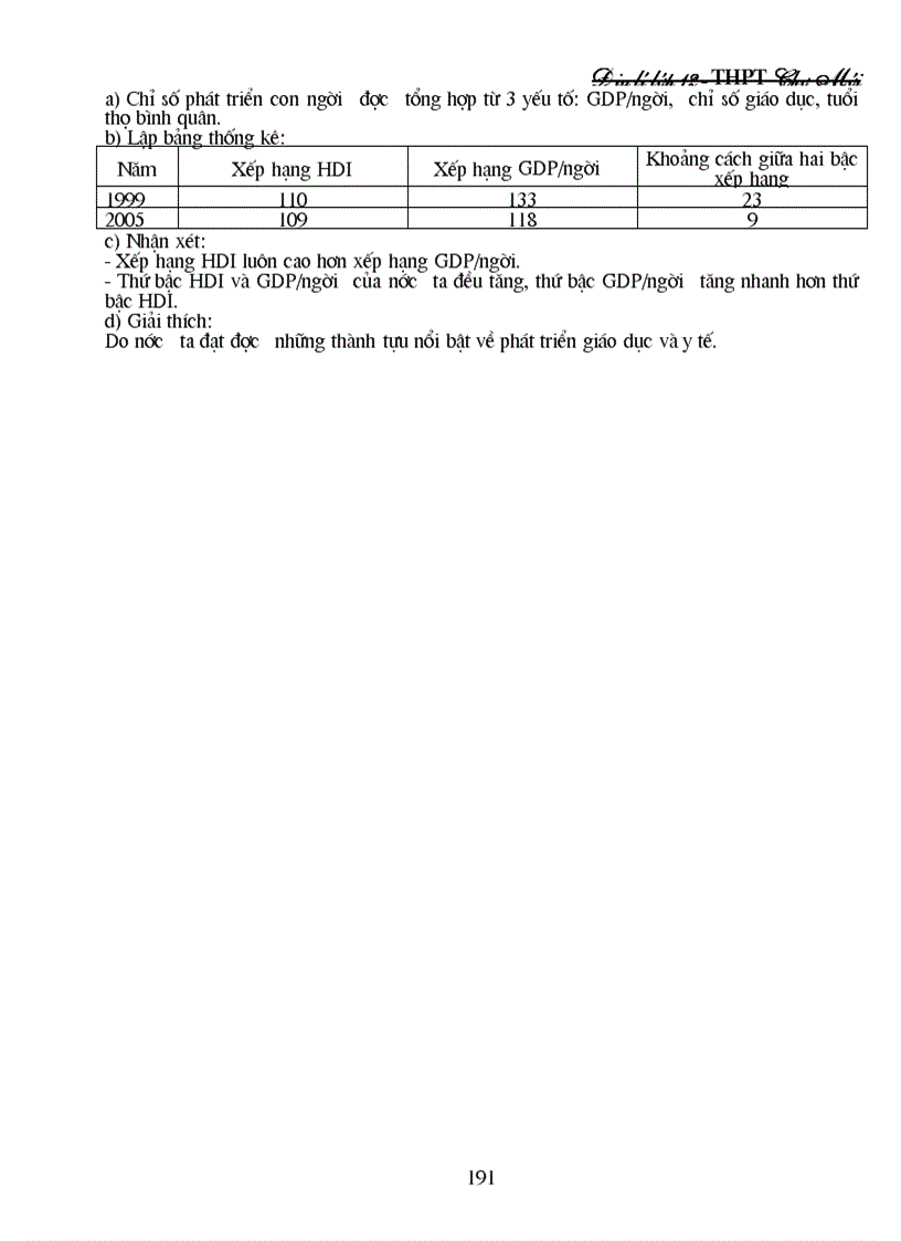 image for page Địa lý 12 cả năm