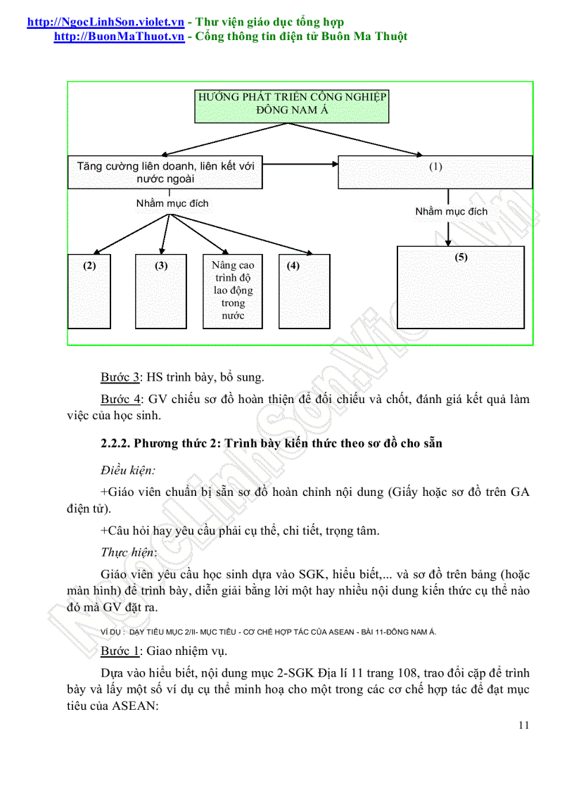image for page DL Đề tài Sử dụng sơ đồ Địa lí 11