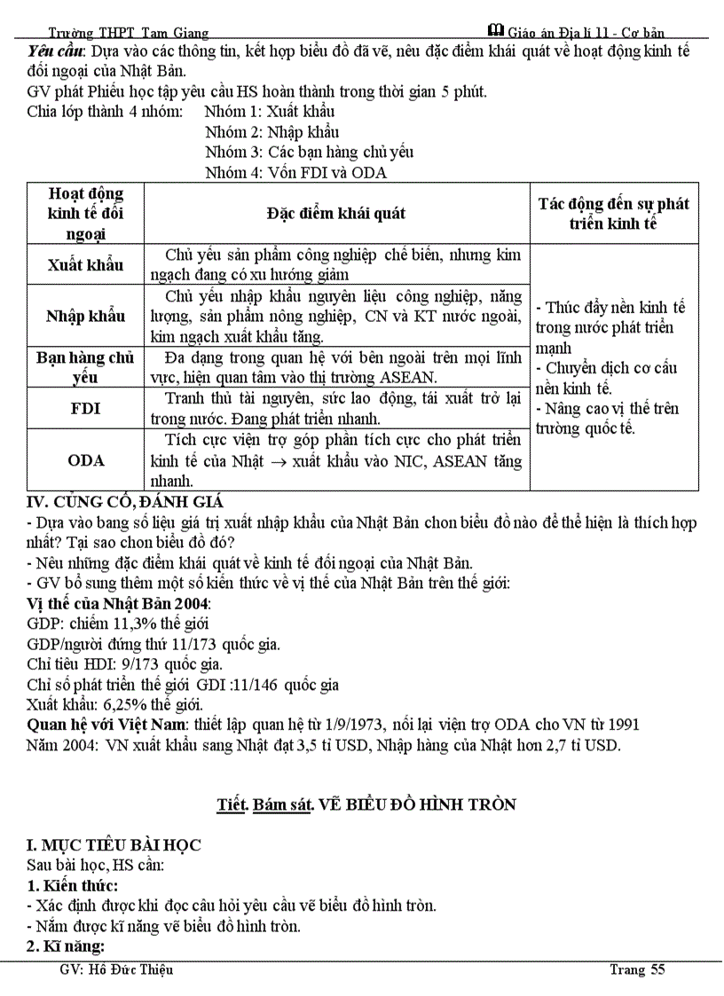 image for page Giáo án 11 cơ bản cả năm