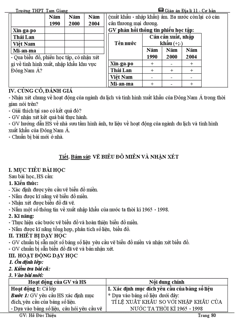 image for page Giáo án 11 cơ bản cả năm