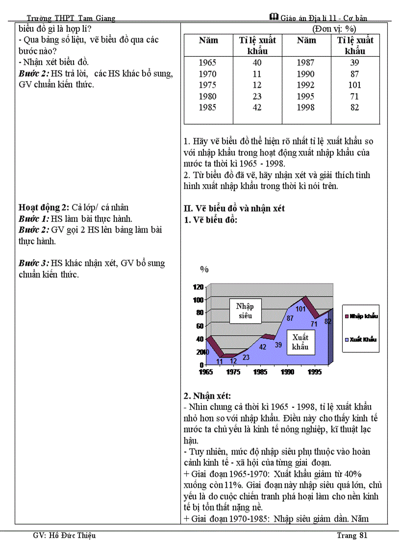 image for page Giáo án 11 cơ bản cả năm