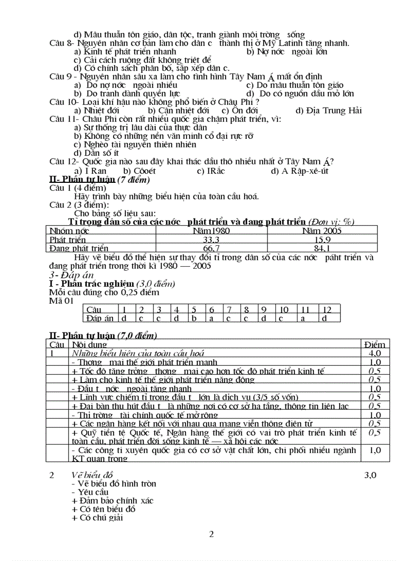 image for page Giáo án 11 tham khảo