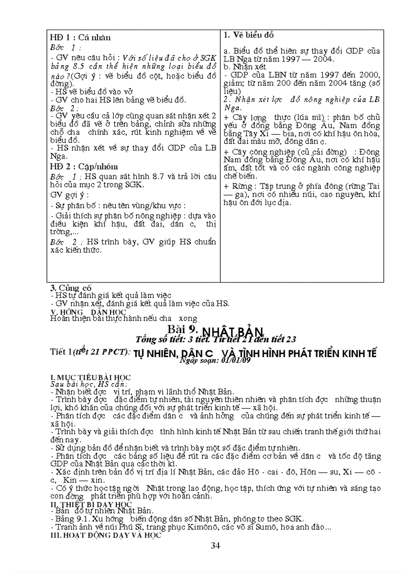 image for page Giáo án 11 tham khảo