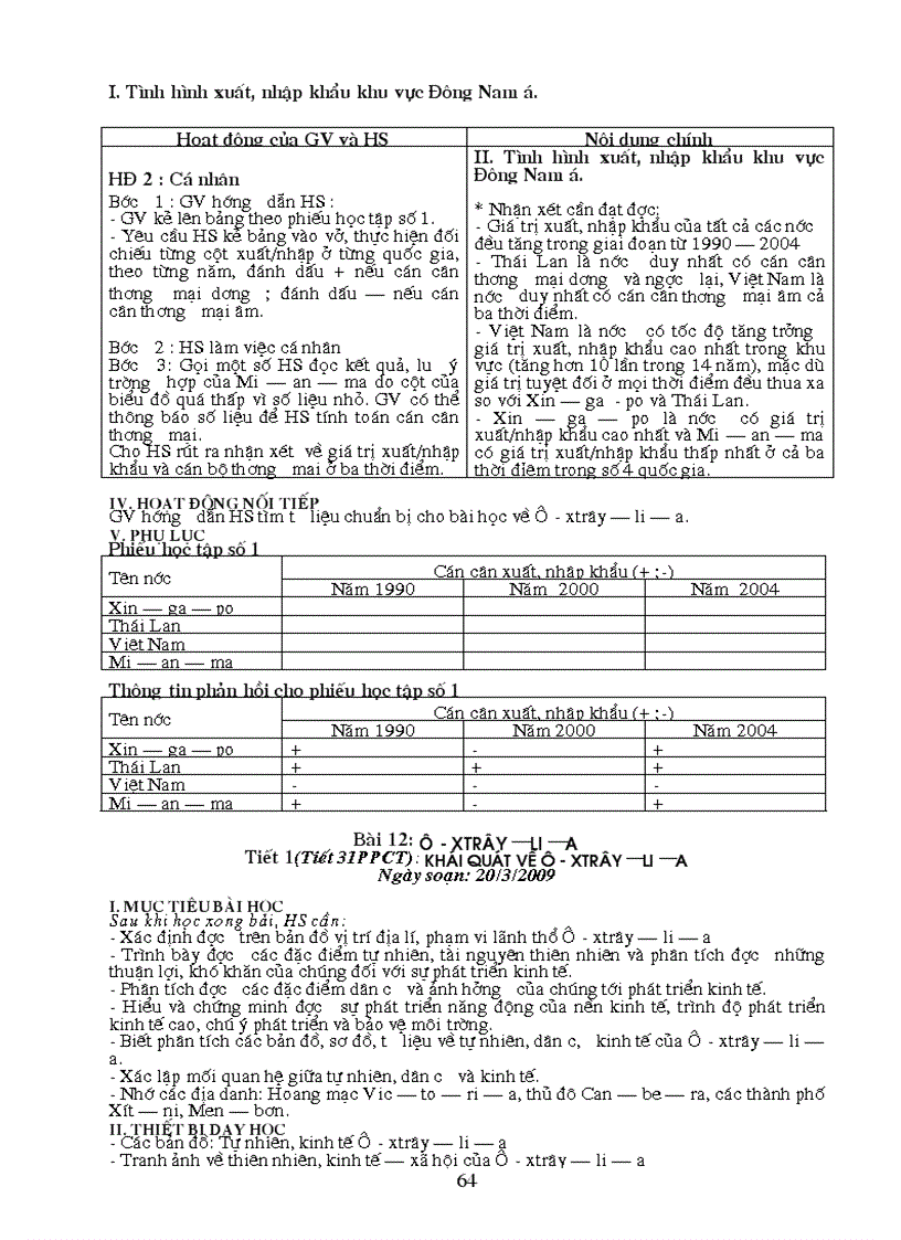 image for page Giáo án 11 tham khảo