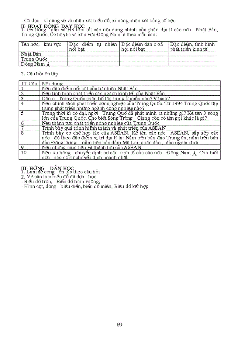 image for page Giáo án 11 tham khảo