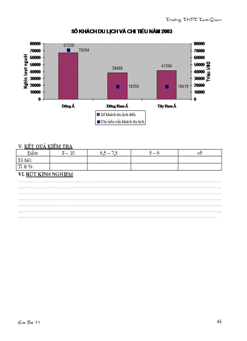 image for page Giáo án Địa 11 HKII 3 cột