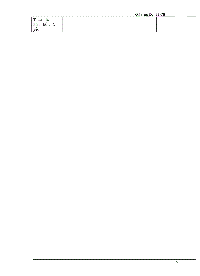 image for page Giao an DIA 11 Sau giam tai