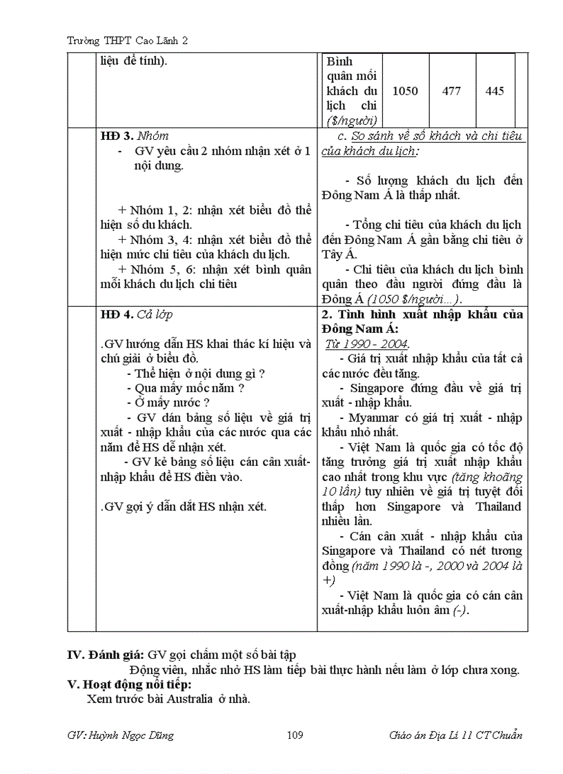 image for page Giao an dia 11