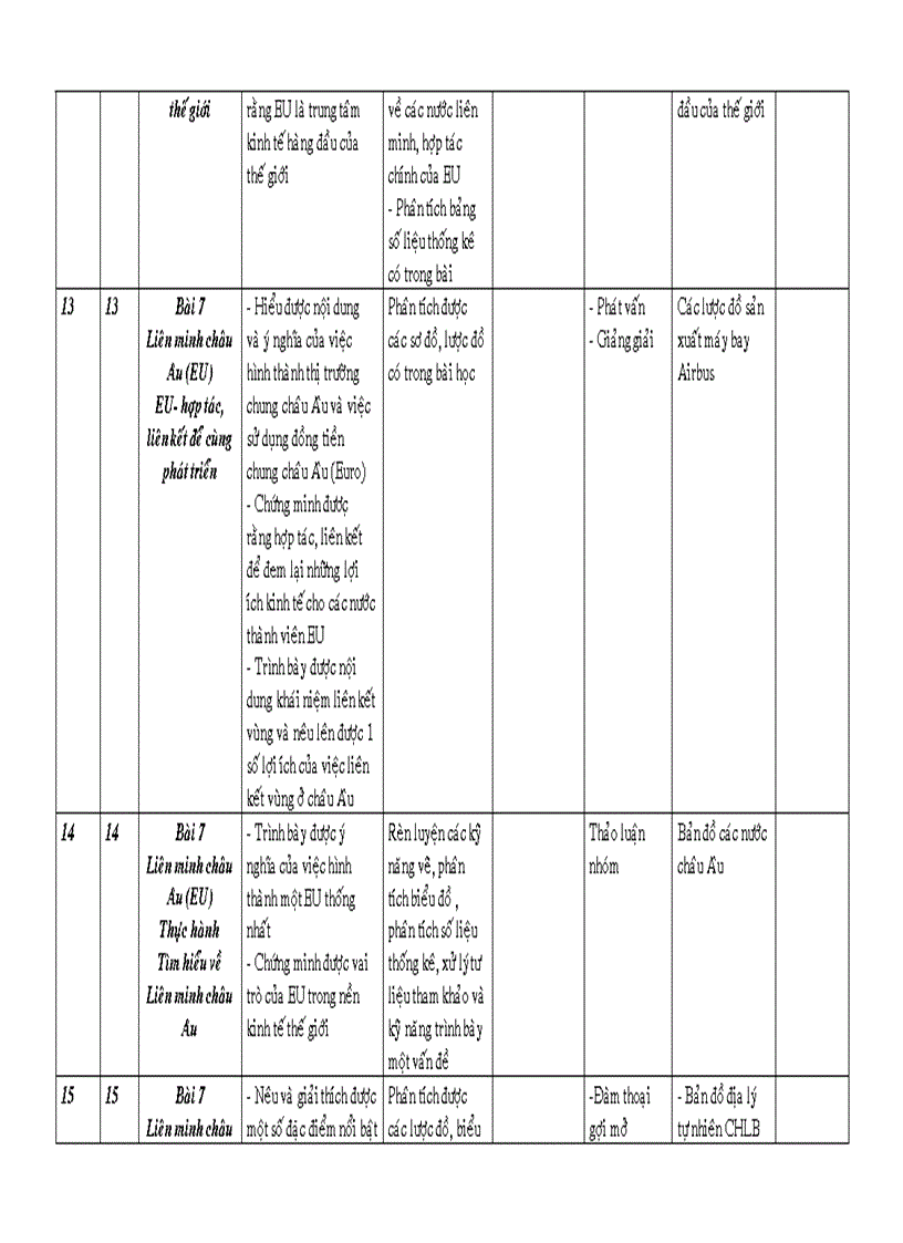 image for page Kế hoạch 11Ban cơ bản