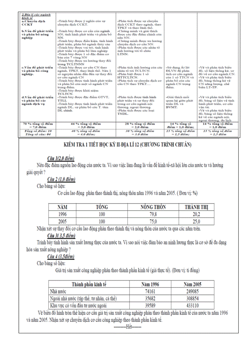 image for page Kiểm tra 1 tiết 11 12 có ma trận