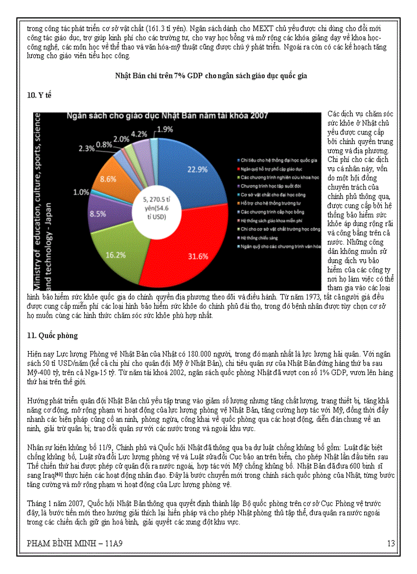 image for page Kinh tế Nhật Bản
