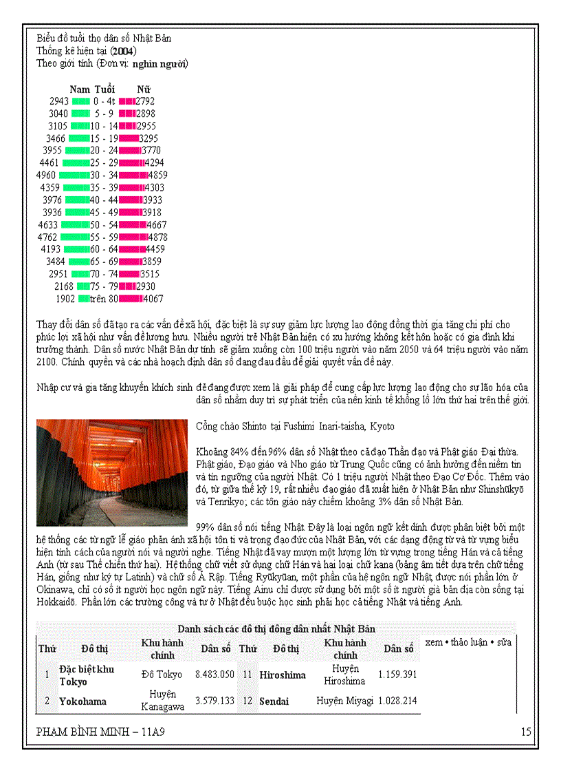 image for page Kinh tế Nhật Bản