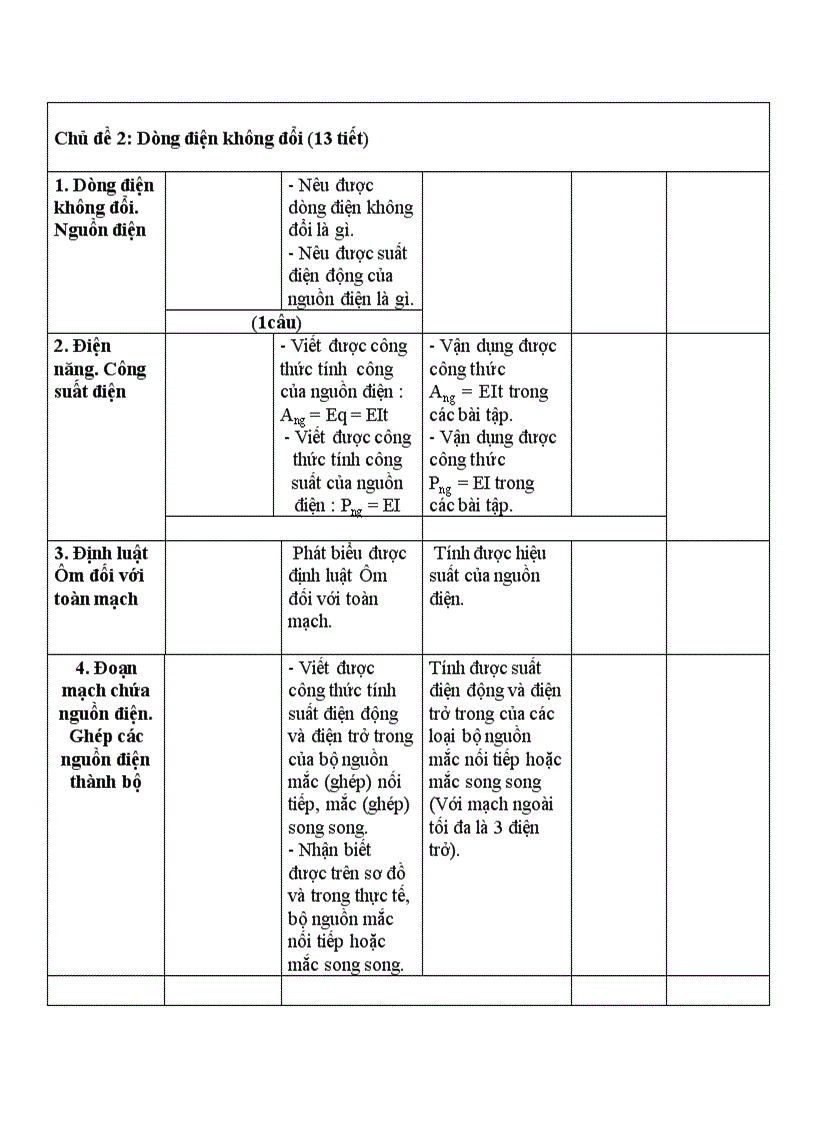 image for page Lí 11