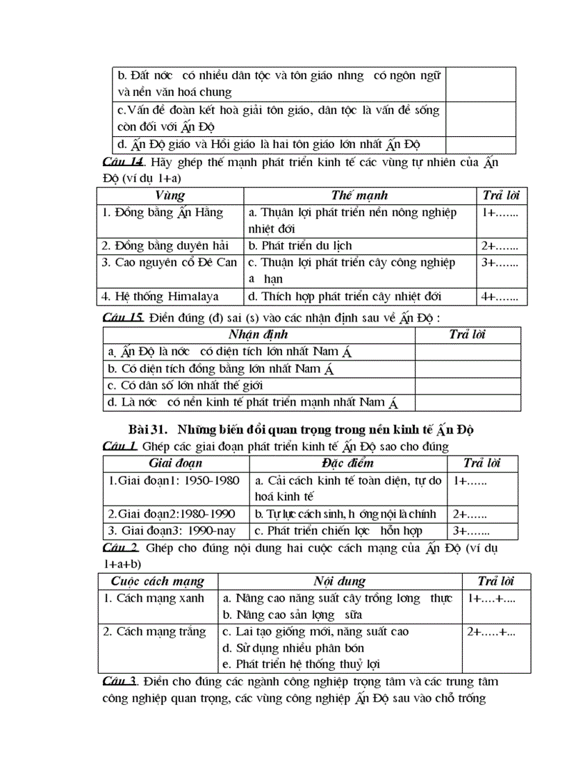 image for page Ngân hàng câu hỏi trắc nghiệm đl 11 phần 3