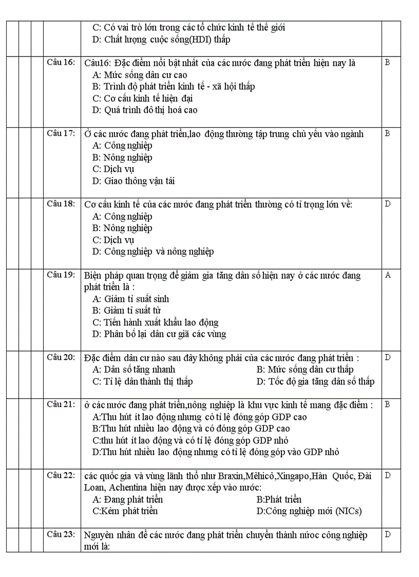 image for page Ngan hang de trac nghiem 11