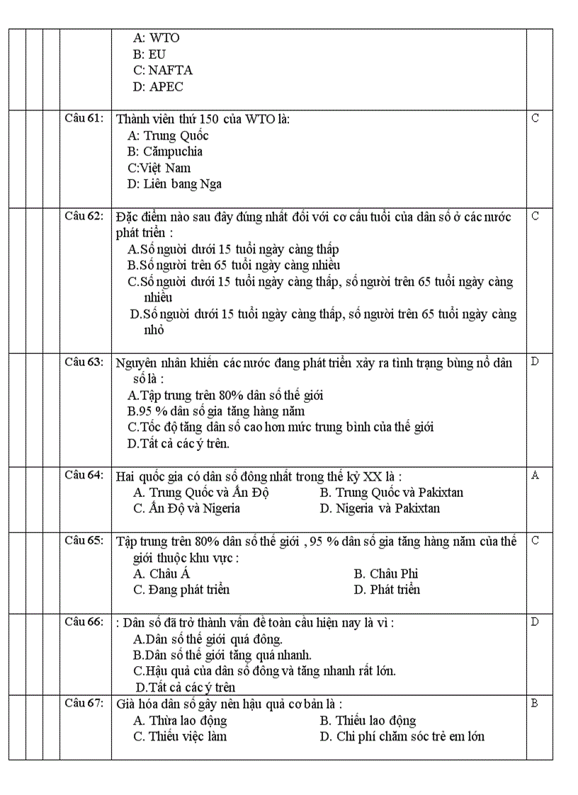 image for page Ngan hang de trac nghiem 11