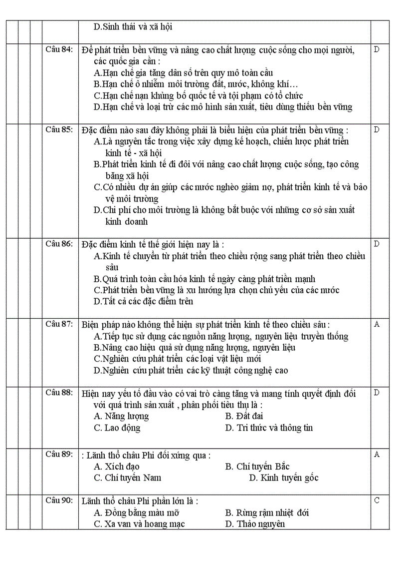 image for page Ngan hang de trac nghiem 11