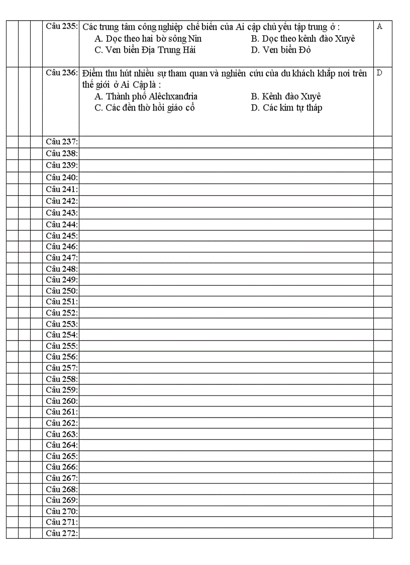 image for page Ngan hang de trac nghiem 11