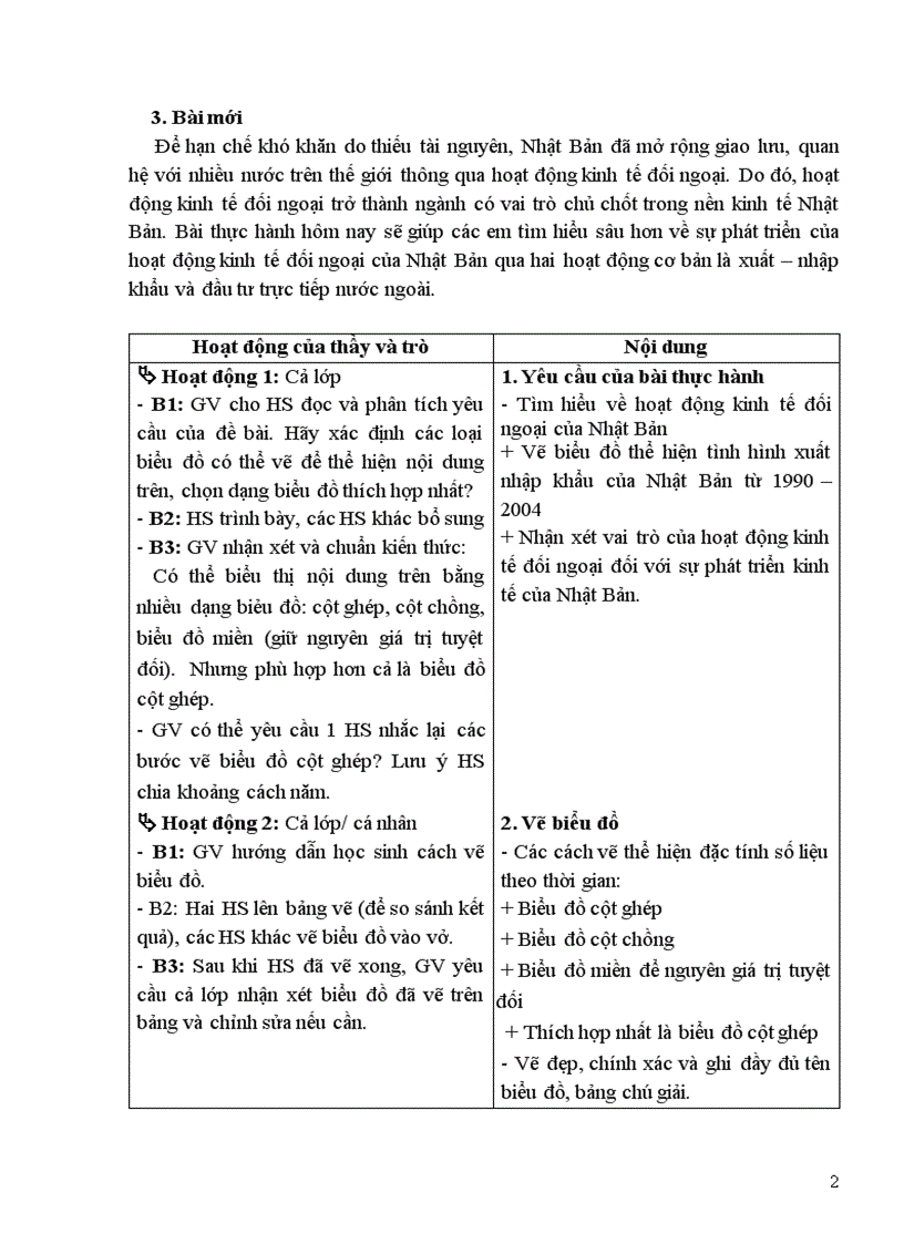 image for page Nhat Ban tiết 3 thuc hanh