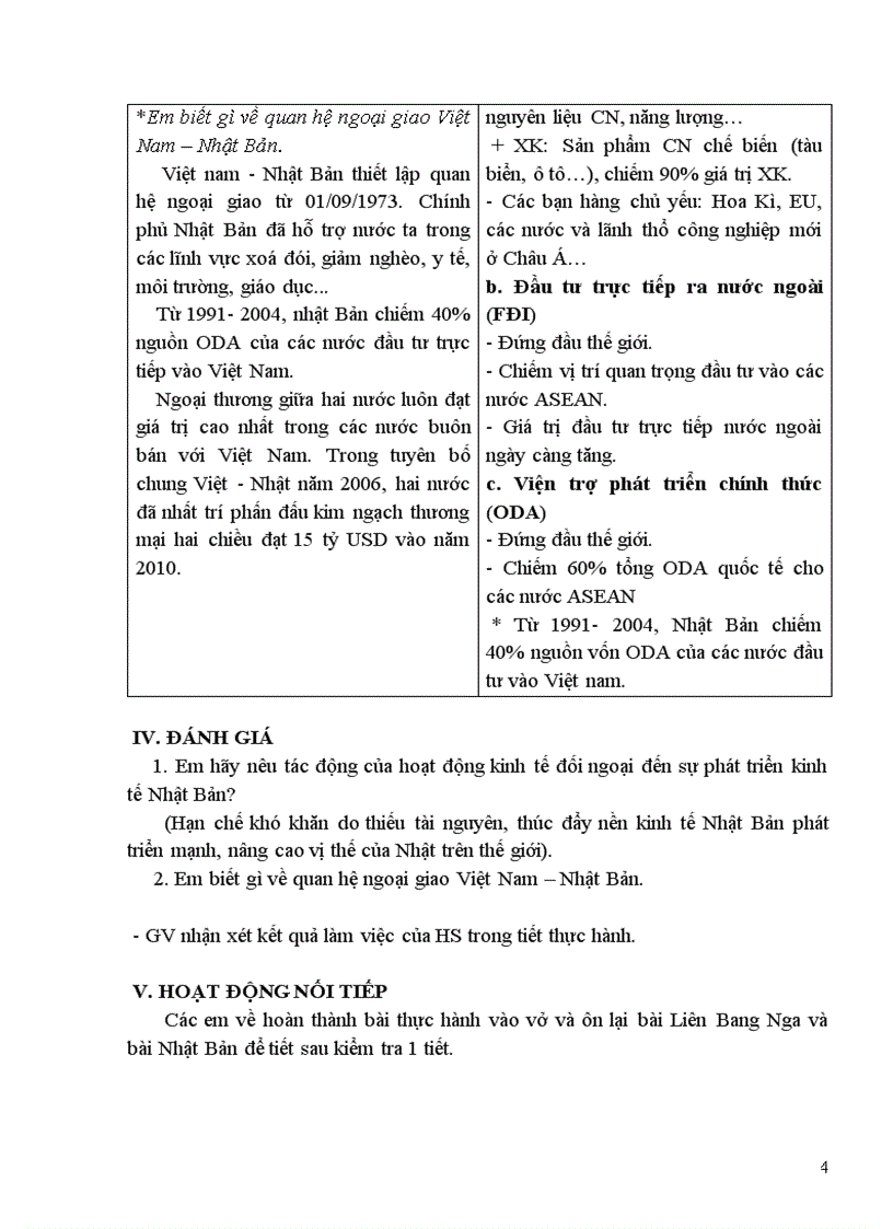 image for page Nhat Ban tiết 3 thuc hanh