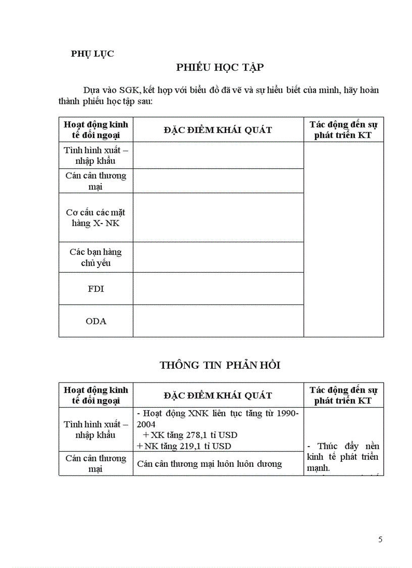 image for page Nhat Ban tiết 3 thuc hanh