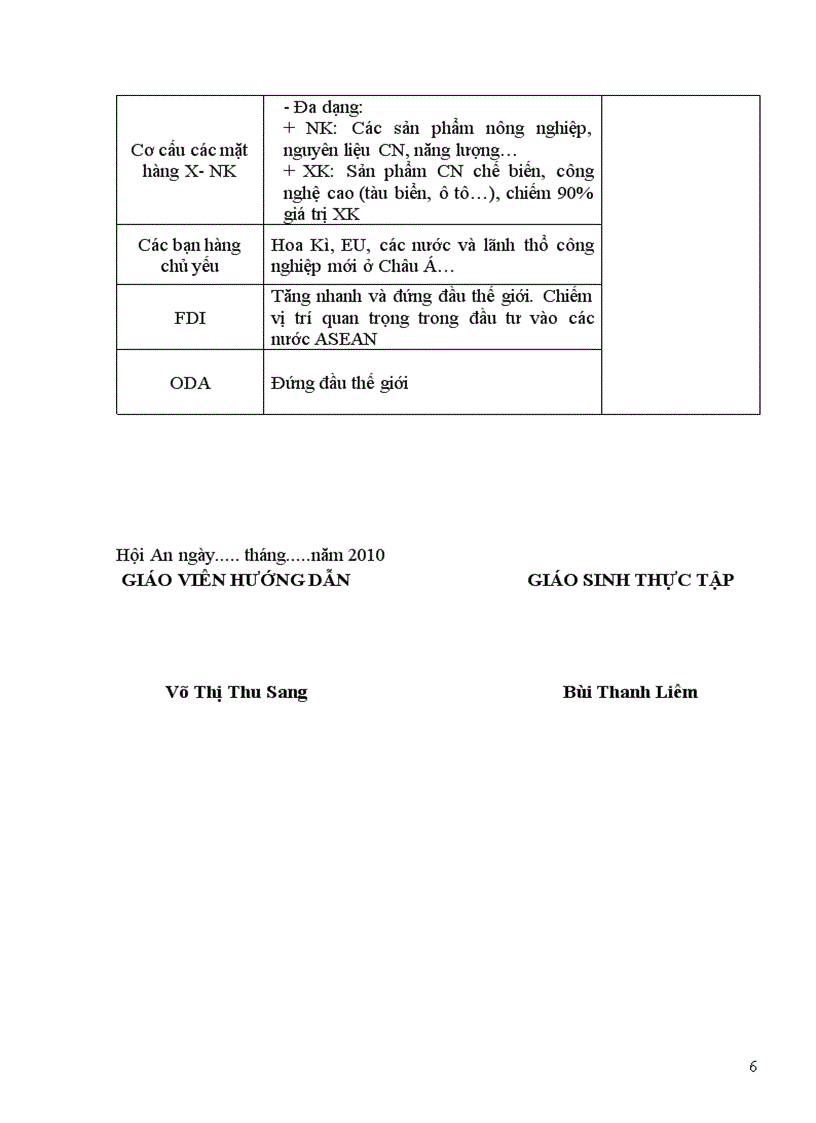 image for page Nhat Ban tiết 3 thuc hanh
